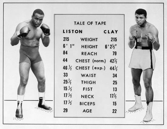 Muhammad Ali: FBI probe privind aranjarea luptei din 1964, contra lui Sonny Liston